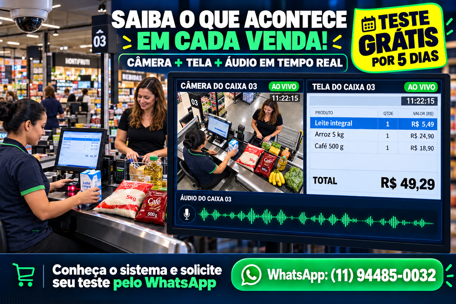 Demonstração ilustrativa do sistema Tecnobraz: câmera do caixa, tela do computador e áudio, com oferta de teste grátis por cinco dias.